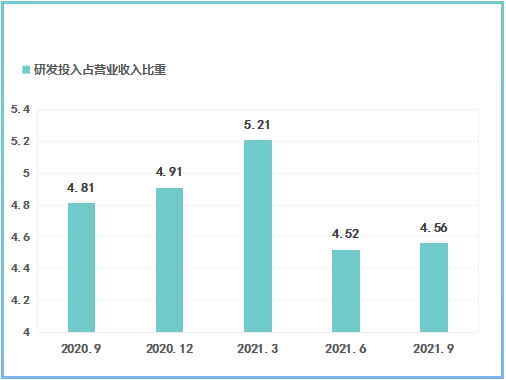 夜幕降臨 第3頁(yè)