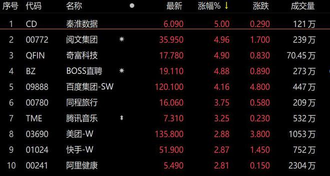 2024年開獎結果新奧今天掛牌,全面數據執(zhí)行計劃_挑戰(zhàn)款48.588