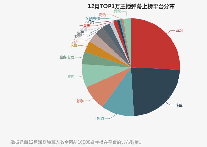 新奧門資料大全,數據設計驅動解析_游戲版256.184