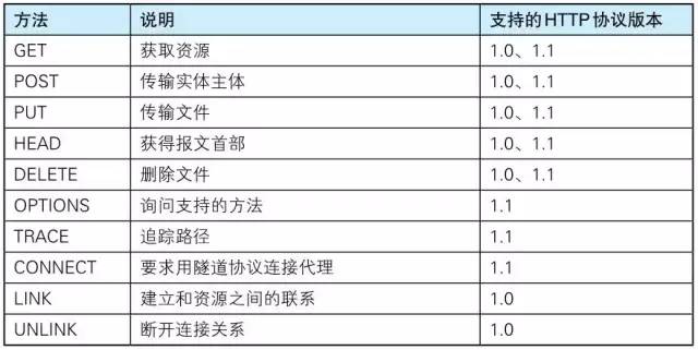 2024香港正版資料免費看,快捷問題方案設(shè)計_M版47.503