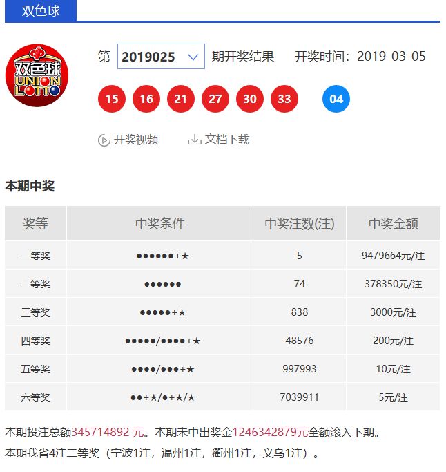 新奧門資料大全,深入研究解釋定義_挑戰(zhàn)款12.46