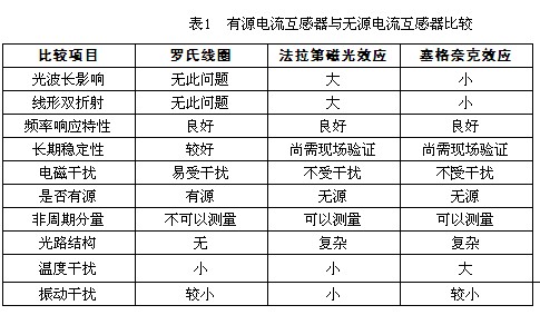 2O24澳門(mén)天天開(kāi)好彩,可靠解答解析說(shuō)明_鉆石版25.269