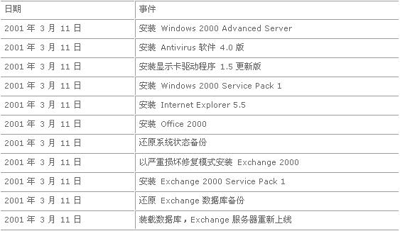 2024澳門六今晚開獎(jiǎng)記錄113期,持續(xù)計(jì)劃解析_復(fù)古款96.919