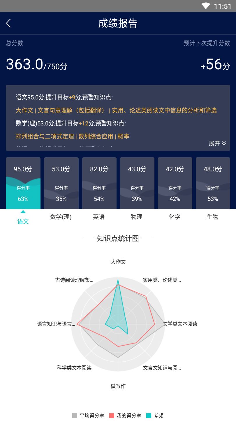 澳門最準的資料免費公開管,創新方案設計_Tizen84.709