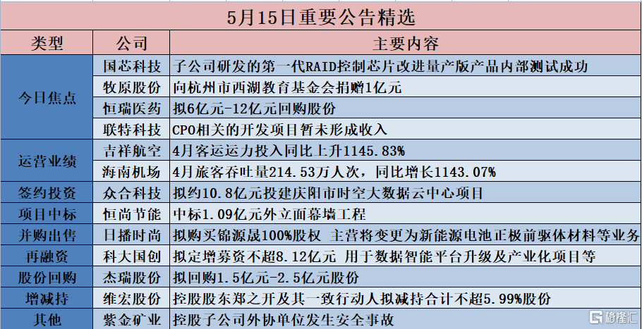 香港內(nèi)部精選六肖期期準(zhǔn),迅速執(zhí)行設(shè)計(jì)計(jì)劃_suite59.590