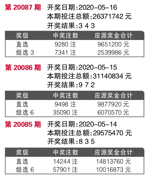 7777788888王中王開獎(jiǎng)最新玄機(jī),確保成語(yǔ)解析_完整版41.592