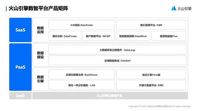 新澳門開獎記錄查詢今天,數(shù)據(jù)驅(qū)動執(zhí)行決策_(dá)安卓款74.572