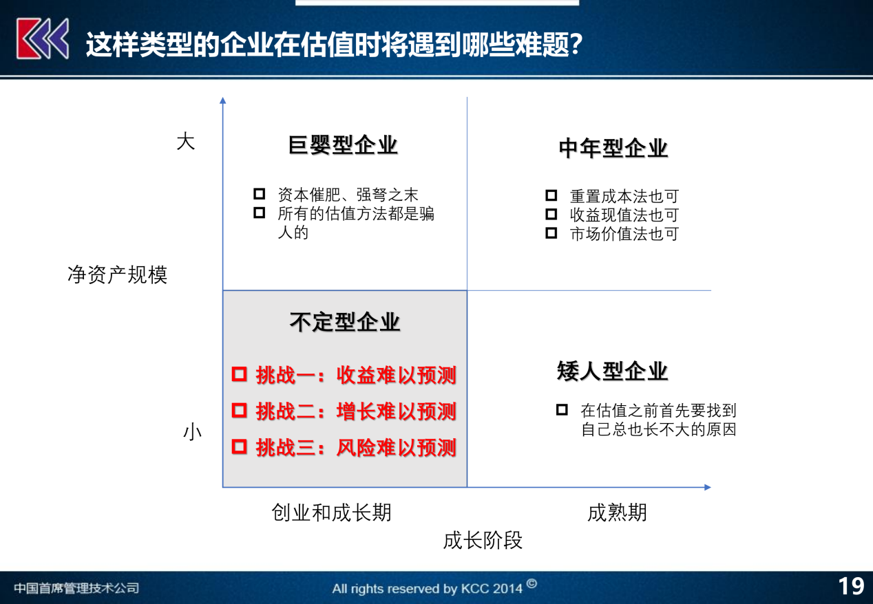 三肖必中特三肖必中,可靠性計劃解析_領航款58.322