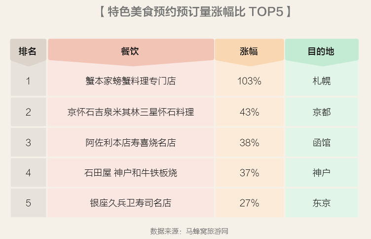 2024澳門特馬最準網(wǎng)站,深層策略數(shù)據(jù)執(zhí)行_zShop46.258