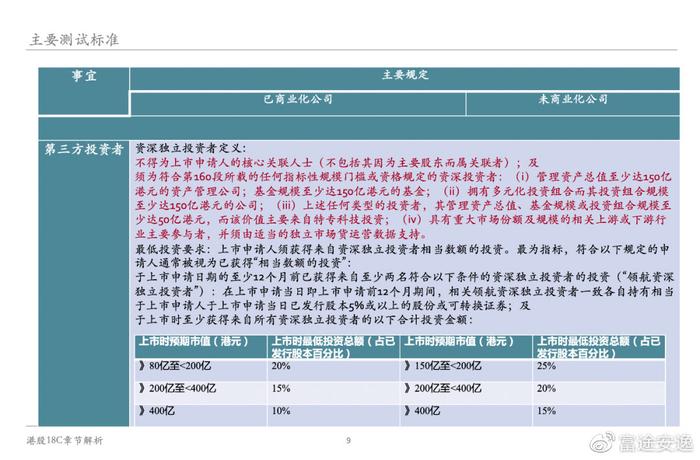 新奧內(nèi)部資料準(zhǔn)確率,確保解釋問(wèn)題_AR版87.594