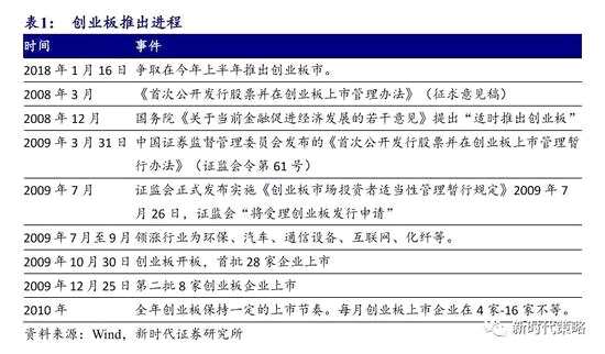 新澳天天開獎資料大全最新54期,實地策略驗證計劃_進(jìn)階版15.233