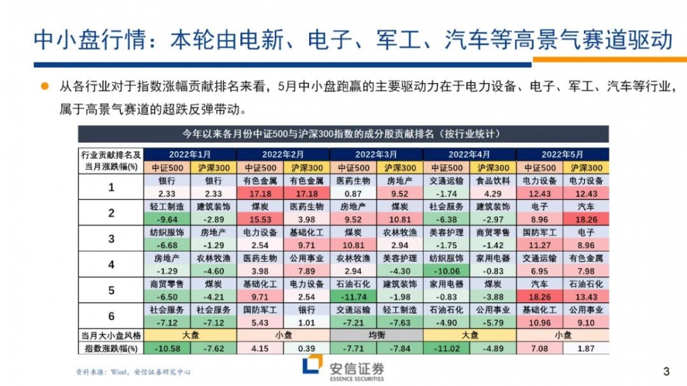 新澳門歷史所有記錄大全,快速解答方案解析_HDR版56.23