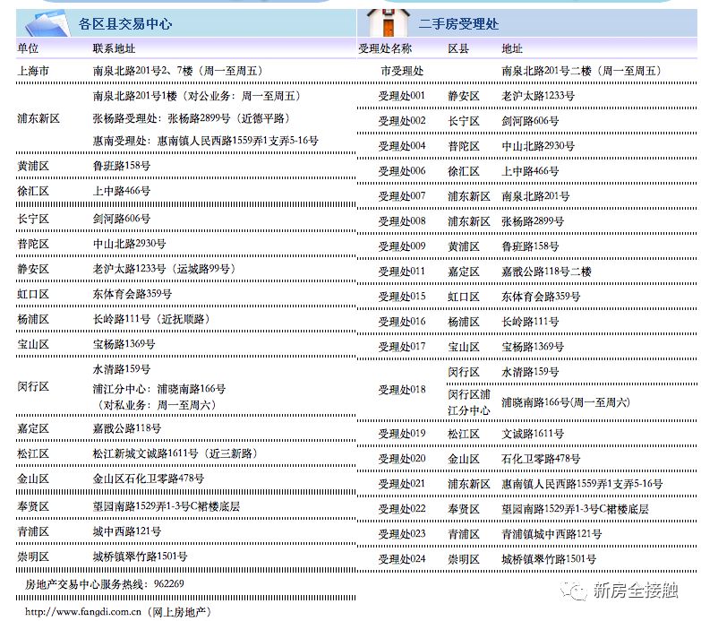 新澳門今晚開(kāi)獎(jiǎng)結(jié)果查詢表,現(xiàn)狀解析說(shuō)明_超級(jí)版62.213