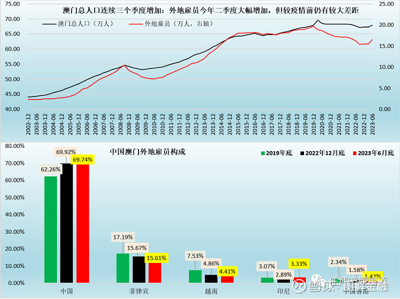 澳門(mén)彩三期必內(nèi)必中一期,深入數(shù)據(jù)策略解析_標(biāo)準(zhǔn)版4.66