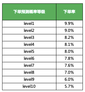 xieweiyuan 第2頁(yè)