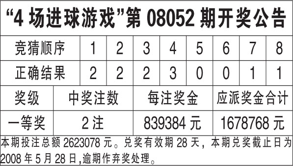 香港6合開獎結果+開獎記錄2023,實證數據解析說明_運動版77.512