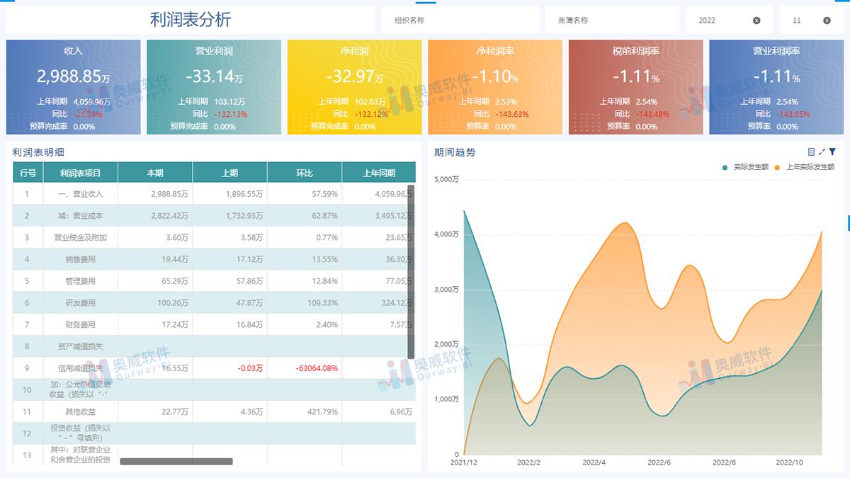 天天彩免費資料大全正版,定制化執(zhí)行方案分析_36069.88