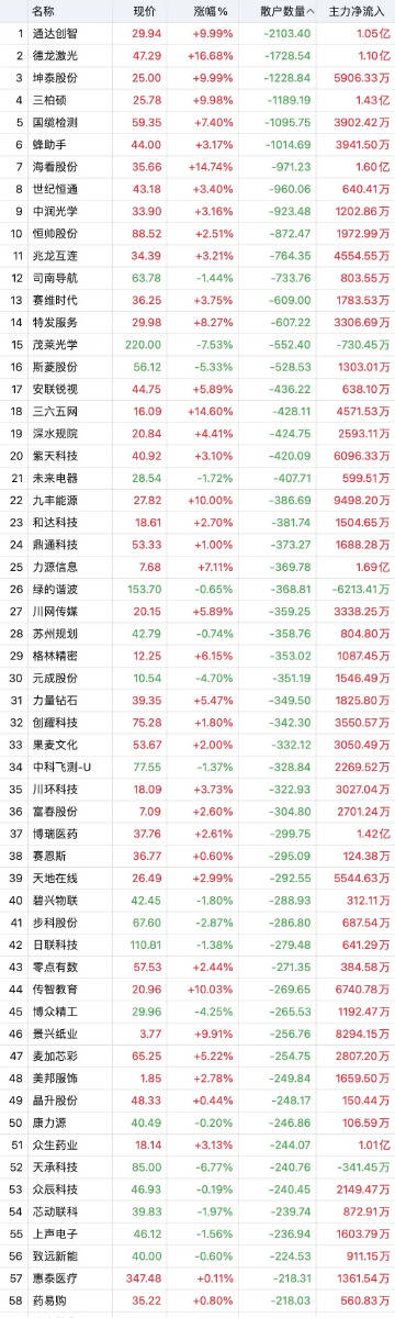 澳門一肖一碼100,專家意見解釋定義_T67.844