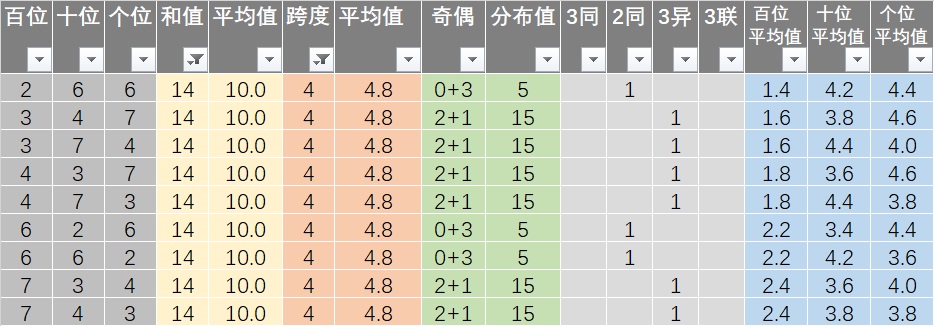 新澳天天彩正版免費(fèi)資料觀看,前沿解答解釋定義_Prestige10.910