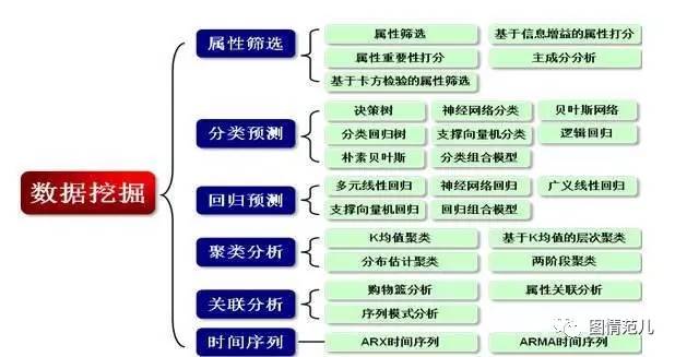 澳門(mén)一肖一特100精準(zhǔn)免費(fèi),深入數(shù)據(jù)應(yīng)用解析_專(zhuān)業(yè)款25.61