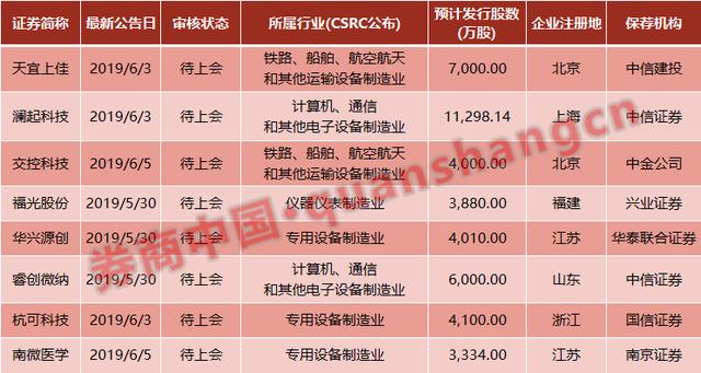 2024年新澳門天天彩開彩結(jié)果,性質(zhì)解答解釋落實(shí)_MR80.708