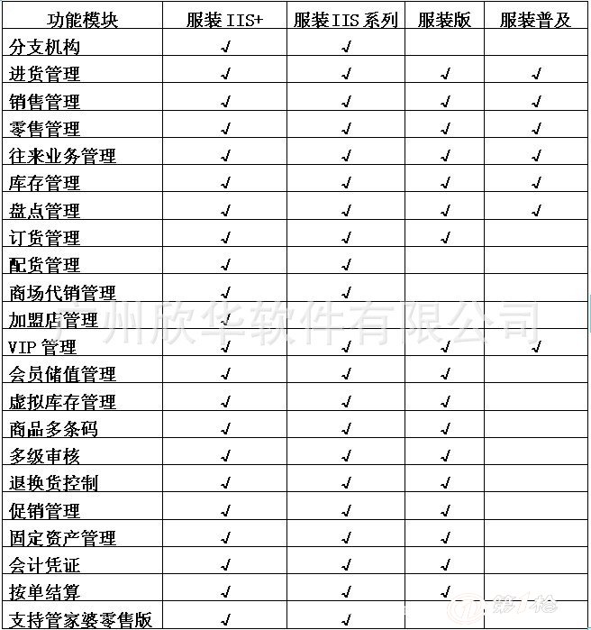 管家婆一獎一特一中,數據解析支持計劃_Superior78.964