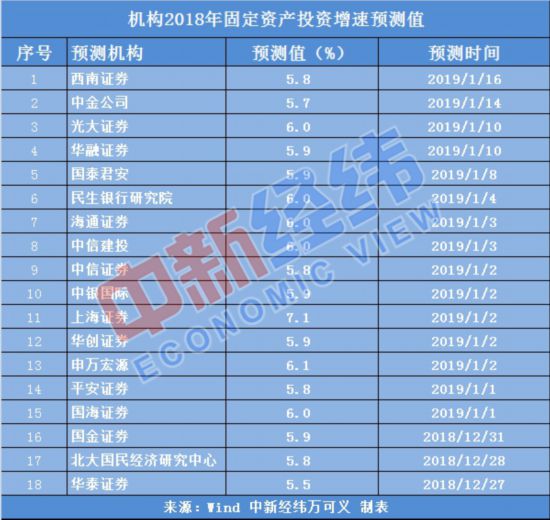 新澳今天晚上開獎結(jié)果查詢表,經(jīng)濟(jì)性執(zhí)行方案剖析_FHD19.297