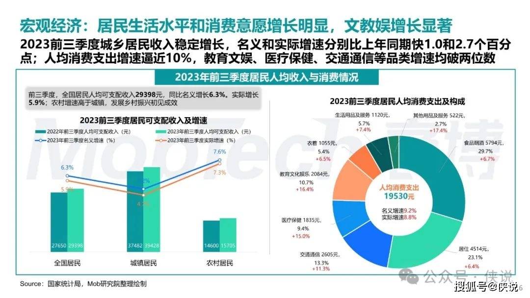 baiyuling 第2頁