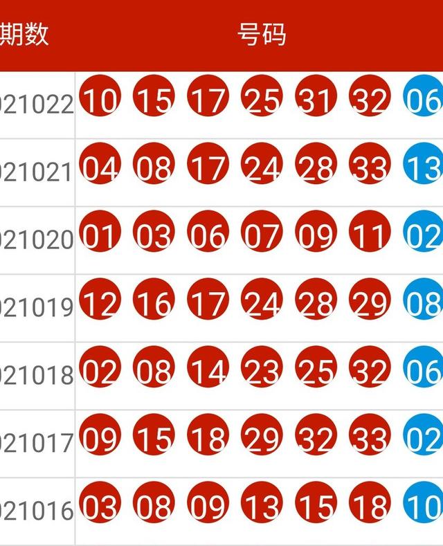 新澳今晚上9點30開獎結果是什么呢,持久性策略解析_粉絲款18.543