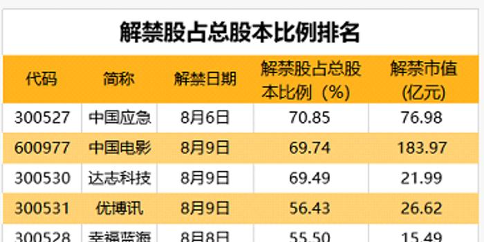 2024新澳門天天開好彩大全正版,統(tǒng)計(jì)解答解析說(shuō)明_Gold38.448