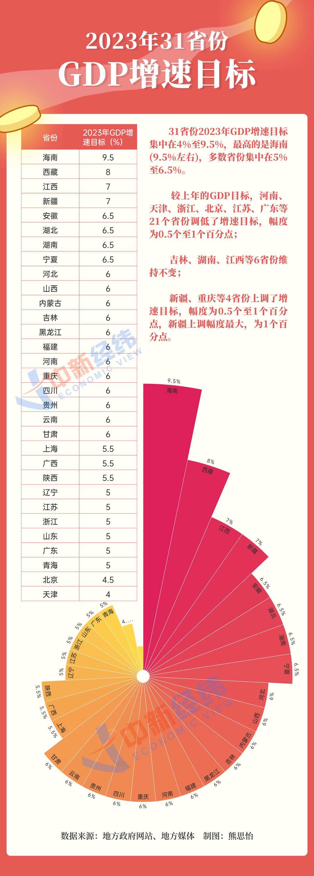 政策性牛市背景下，是否應該參與炒股？理性探討投資的必要性，政策性牛市背景下投資的理性探討，是否應該參與炒股及其必要性分析