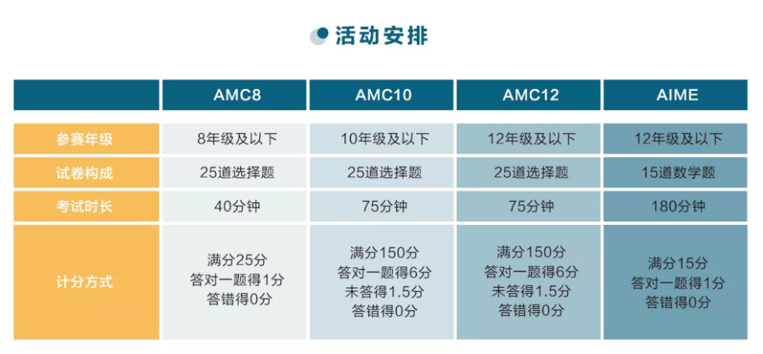 新澳精準(zhǔn)資料免費(fèi)提供208期,適用性策略設(shè)計(jì)_進(jìn)階版95.28