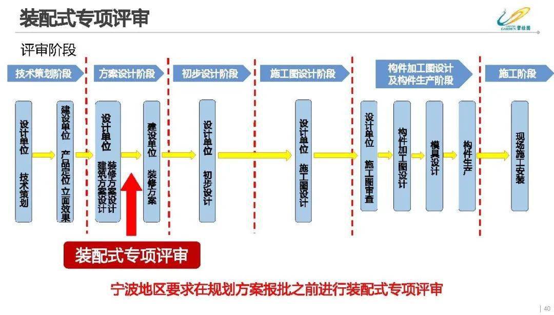 2024新奧正版資料免費(fèi)提供,實(shí)踐策略實(shí)施解析_影像版81.476