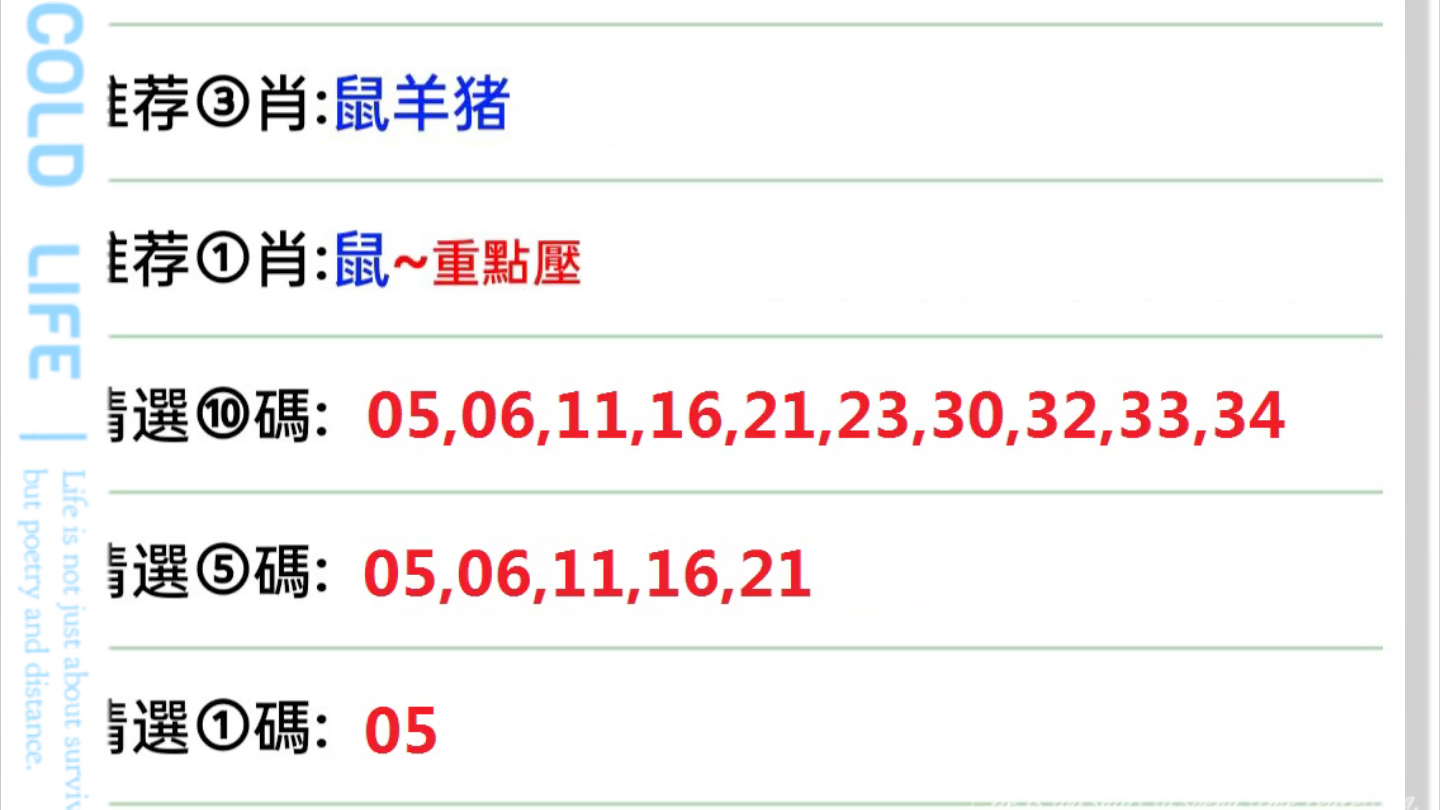 澳門6合生肖彩開獎時間,深入分析解釋定義_頂級版17.818