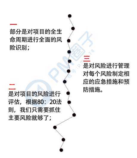 風(fēng)中的思念 第2頁(yè)