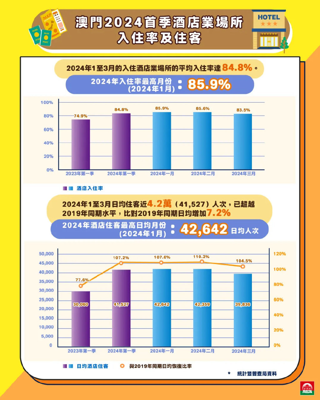 2024今晚澳門(mén)開(kāi)大眾網(wǎng),深入數(shù)據(jù)解析策略_進(jìn)階款40.64