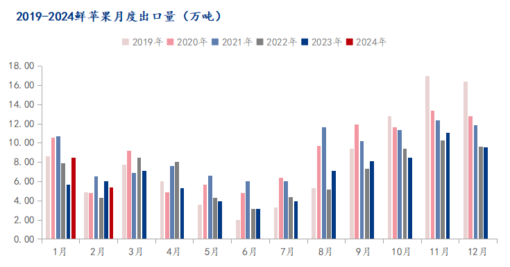 澳門六開(kāi)獎(jiǎng)2024今晚開(kāi)獎(jiǎng)，歷史數(shù)據(jù)分析與展望