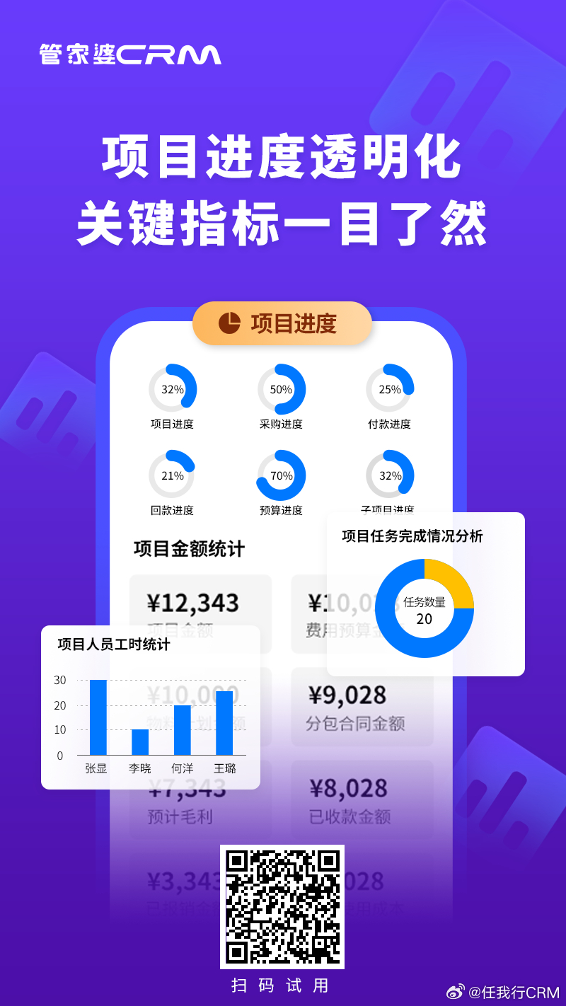 管家婆一肖一碼最準(zhǔn)一碼一中,精細(xì)計(jì)劃化執(zhí)行_5DM43.406