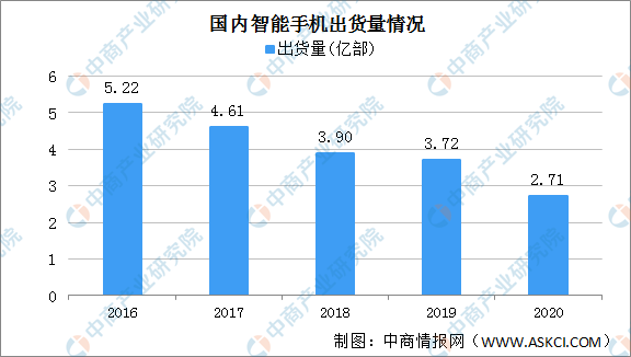 新澳門彩歷史開獎結(jié)果走勢圖表,快速解答方案執(zhí)行_紀念版40.942