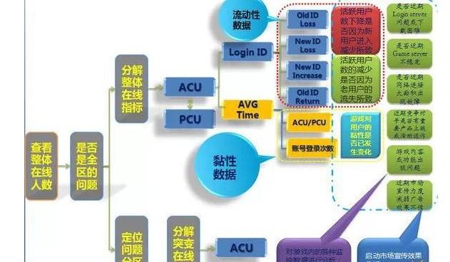 2004新奧精準資料免費提供,標準程序評估_試用版92.52