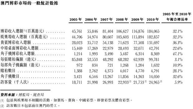 新澳門開獎結(jié)果歷史,權(quán)威分析說明_Chromebook59.11