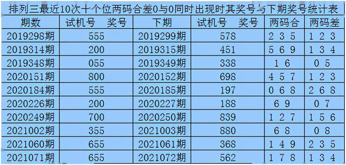 一碼一肖100%精準(zhǔn)預(yù)測(cè)，助你贏取豐厚獎(jiǎng)金