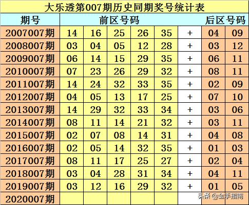 二四六開獎免費(fèi)走勢圖：掌握規(guī)律，贏取豐厚獎金