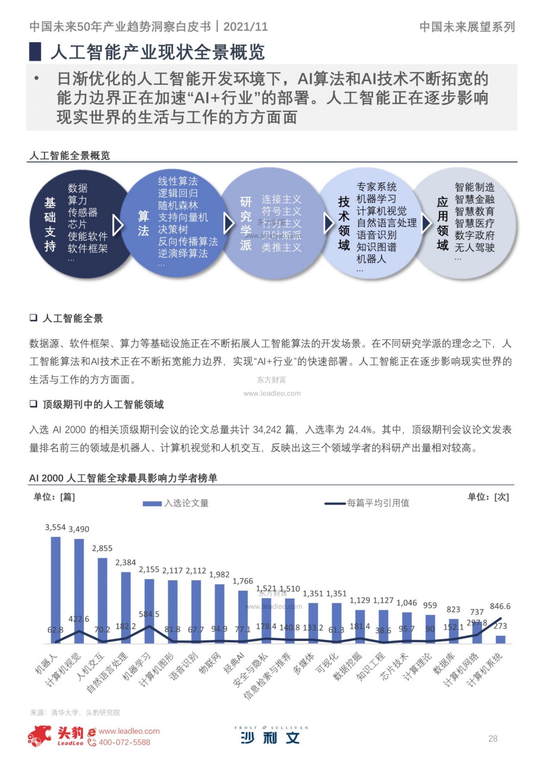 管家婆精準(zhǔn)資料大全免費(fèi)4295,未來趨勢(shì)解釋定義_UHD版69.146