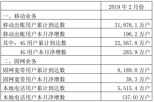 神秘幻想 第2頁(yè)