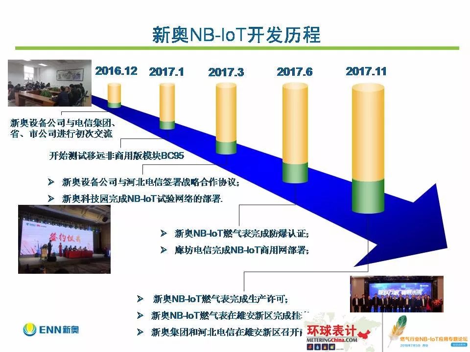 神秘旅人 第2頁