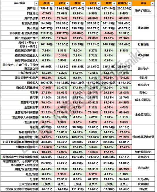 新澳門彩歷史開獎記錄近30期,穩(wěn)定策略分析_X版12.272