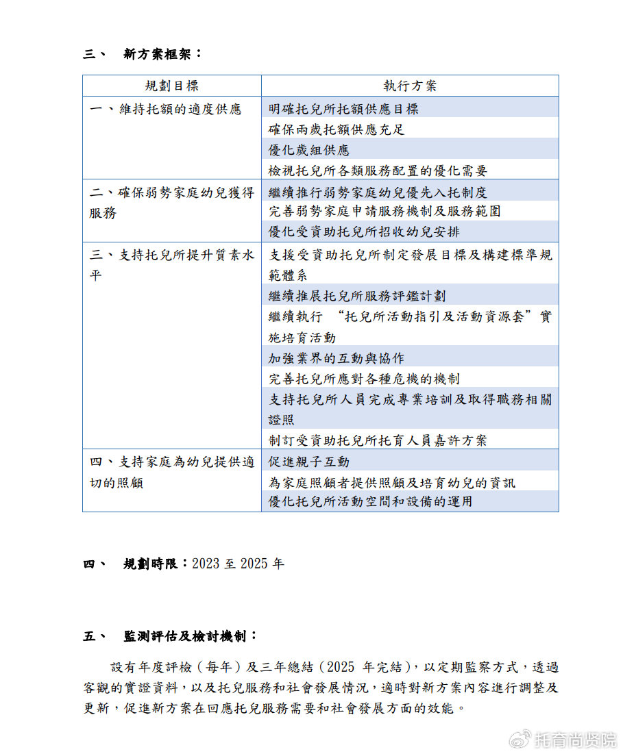 2024新澳最新動(dòng)態(tài)：免費(fèi)資料精準(zhǔn)掌握