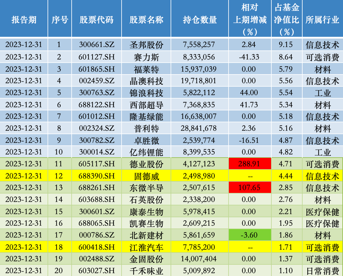 2024年香港6合開獎(jiǎng)結(jié)果+開獎(jiǎng)記錄,正確解答落實(shí)_T21.337