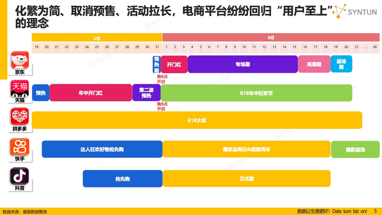 2024新奧資料免費(fèi)49圖庫：最新數(shù)據(jù)與圖表解析